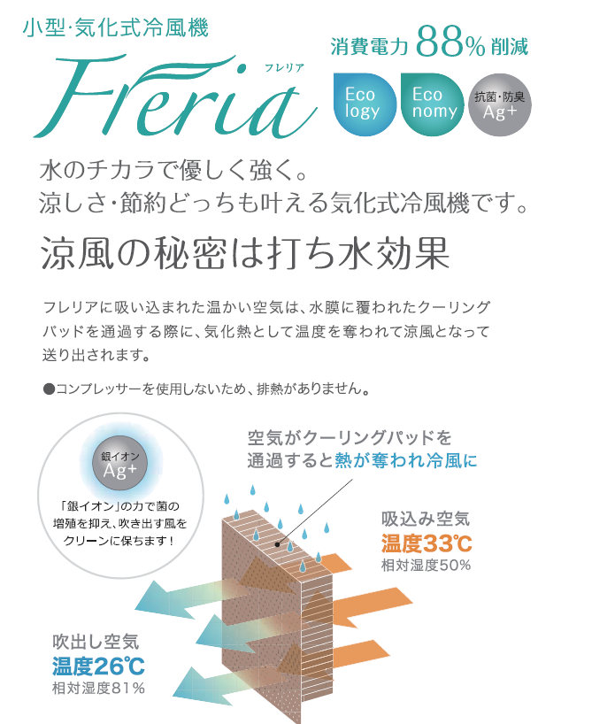 Freria | 冷熱プロフェッショナルの株式会社DEGREE(ディグリー